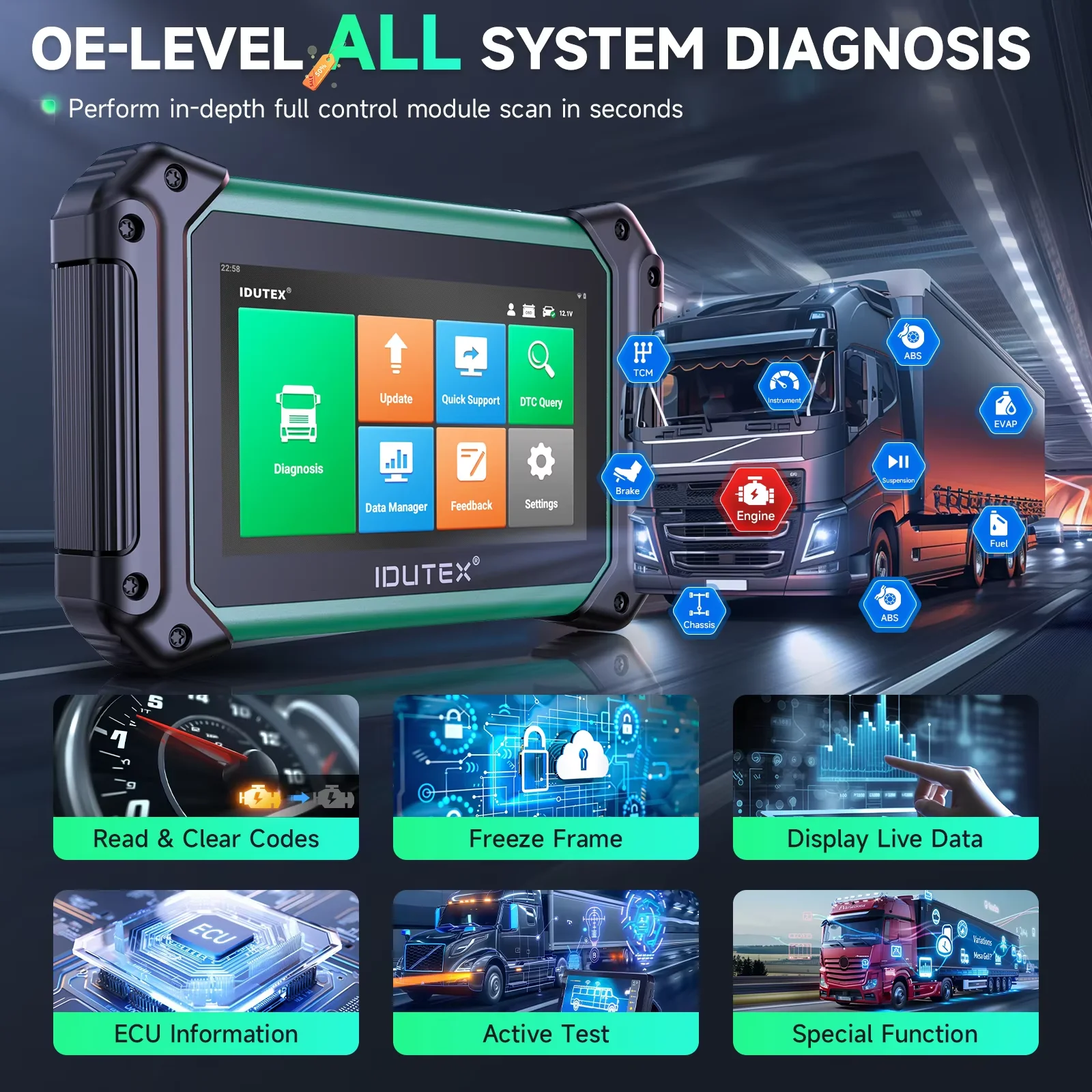 Scanner de camion lourd IDUTEX TS710 12V 24V – Diagnostic bidirectionnel complet avec régénération DPF, test d’actionnement et réinitialisations multiples