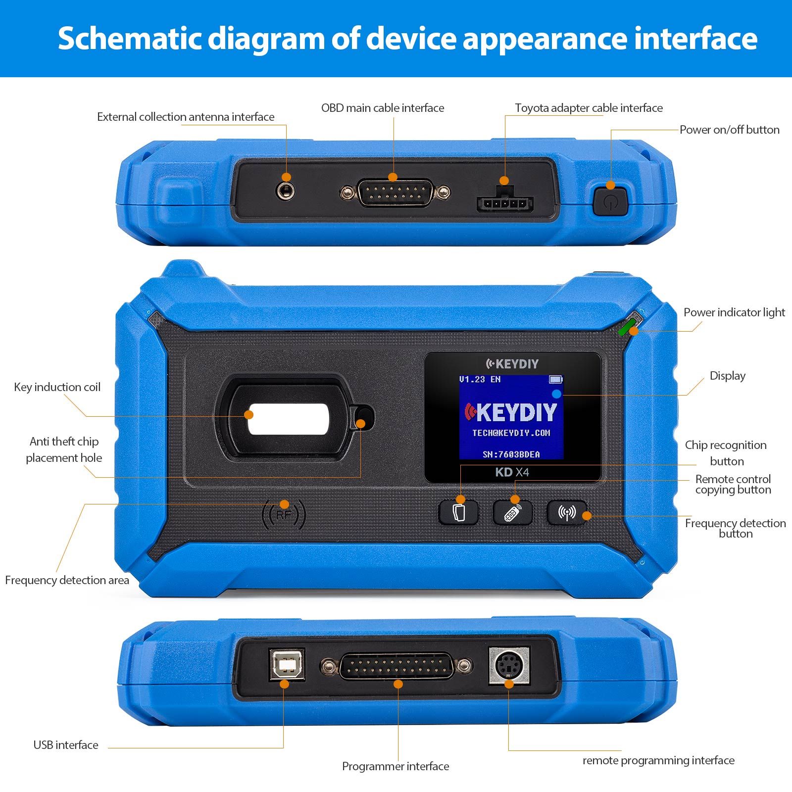 KEYDIY KD-X4 KDX4 5-en-1 Key Programmer combine KD Max, KD Mate et KD Mini Prog pour la reconnaissance de clés / génération / copie / programmation / correspondance etc.