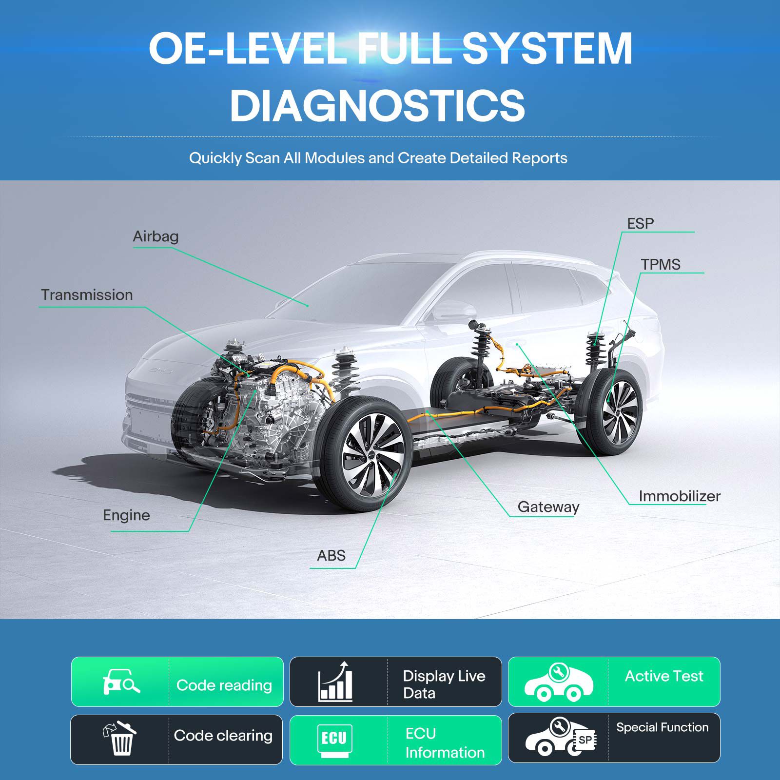 2025 Lancement du scanner de diagnostic CRP919 EV 43+ Fonctions de service pour les véhicules électriques Voitures de nouvelle énergie