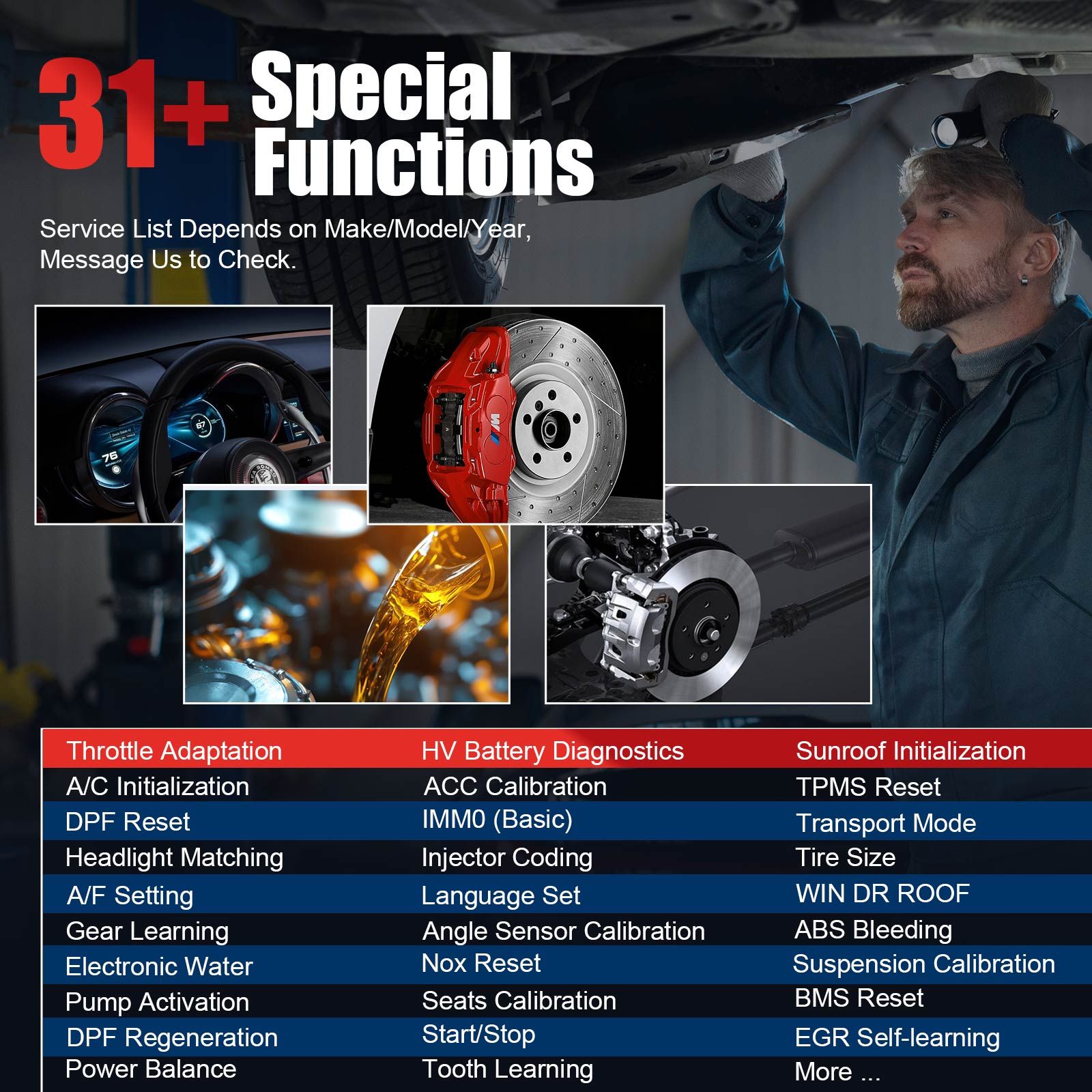 CRP919X Lite Global Version Support 31 Fonctions spéciales Fonctions OBD II complètes Identifier automatiquement le code VIN