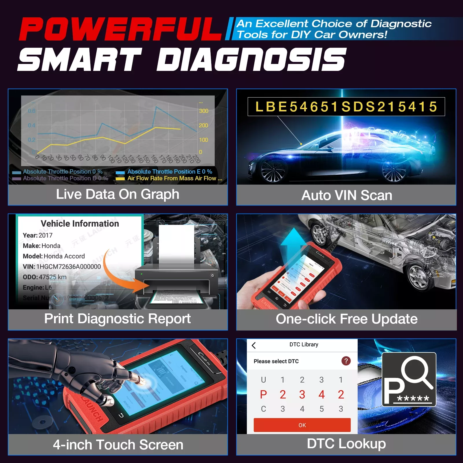LAUNCH X431 Creader Elite CRE205 OBD2 Scanner ABS SRS System Diagnostic 16 Mise à jour gratuite à vie des services de réinitialisation du scanner