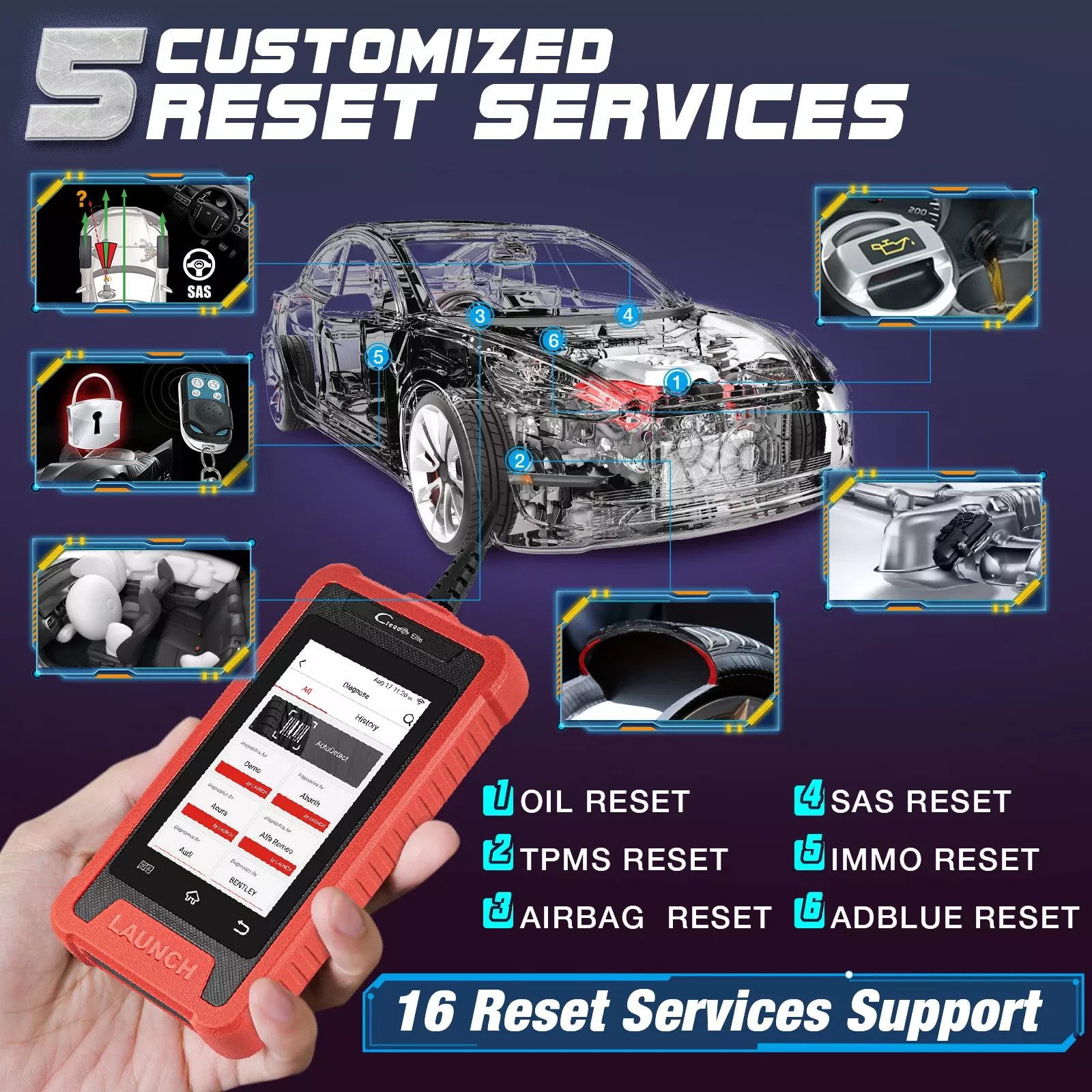 LAUNCH X431 Creader Elite CRE205 OBD2 Scanner ABS SRS System Diagnostic 16 Mise à jour gratuite à vie des services de réinitialisation du scanner