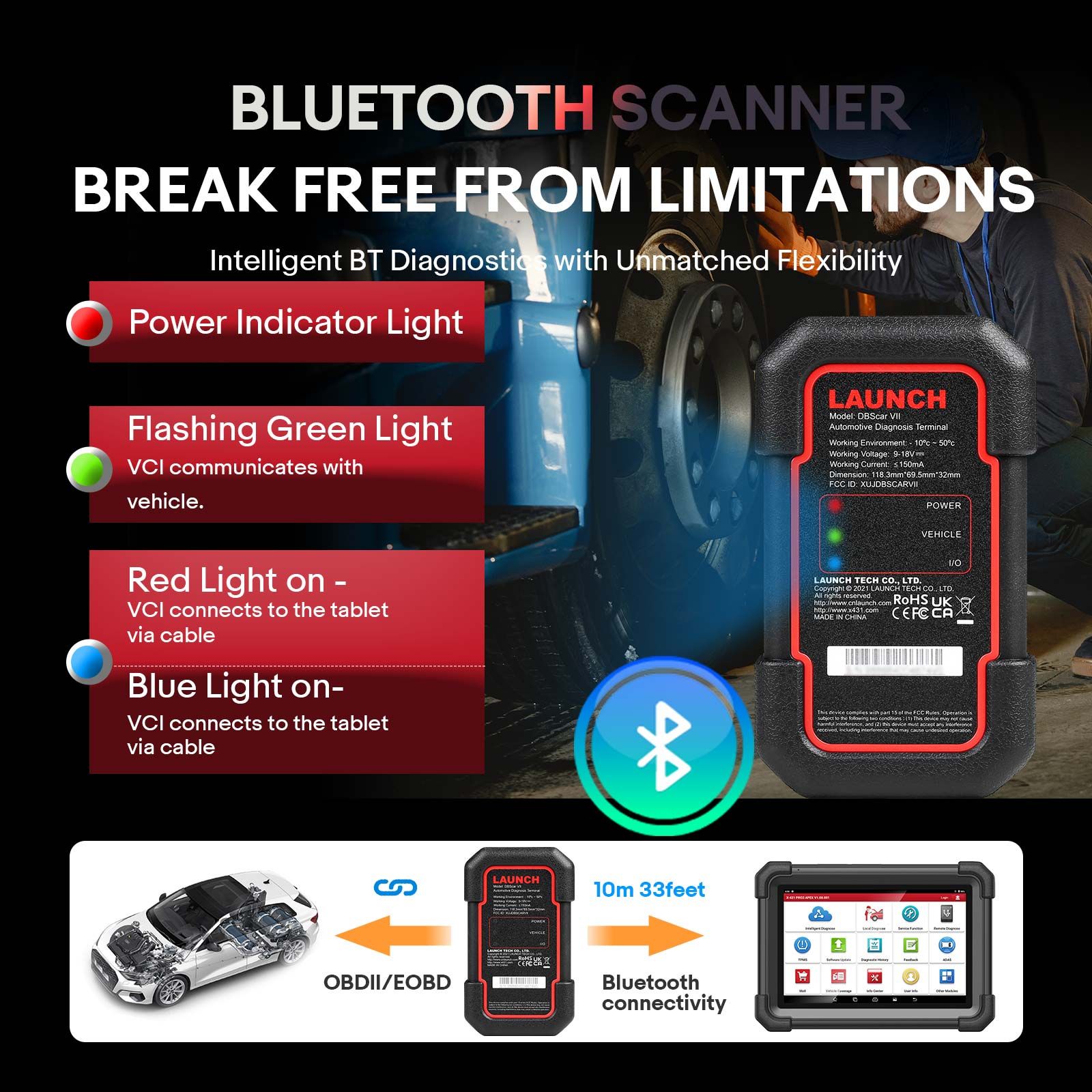 LAUNCH X431 PRO3 APEX Scanner de diagnostic Support Topologie Carte Codage en ligne CAN FD & DoIP HD Scan de camion avec 37+ Services