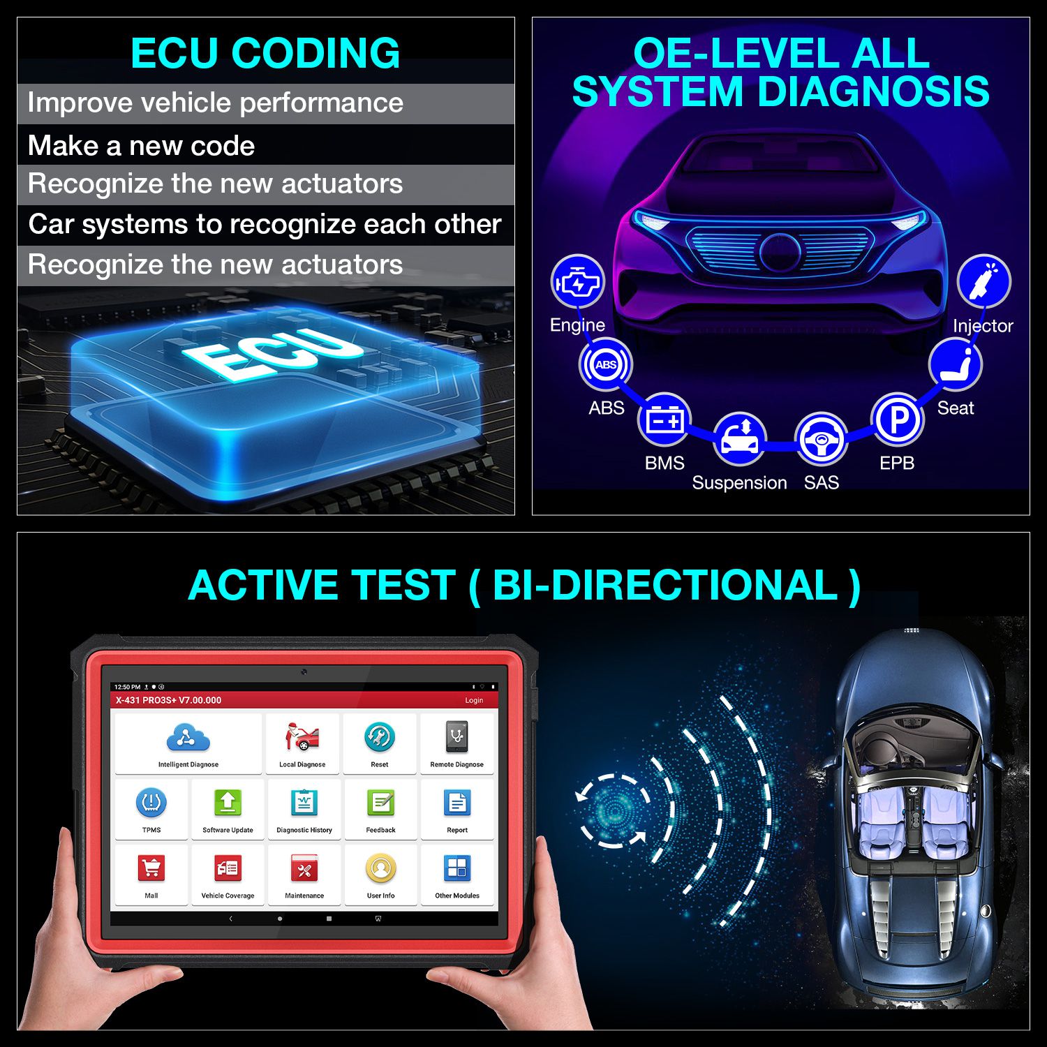 Activation du scanner de diagnostic x431 pro3s plus OBD2 outil de diagnostic automatique du véhicule lecteur de Code du véhicule x431 Code pro Ecu