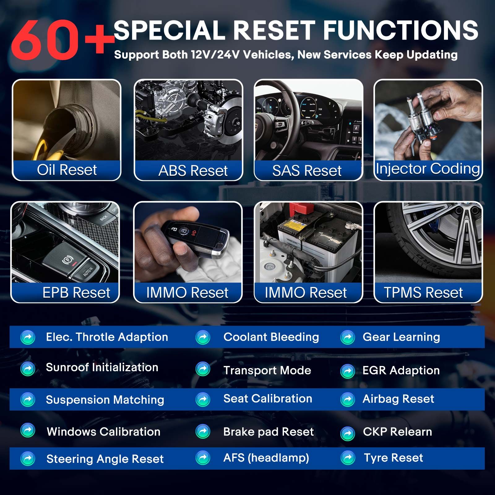 2025 LAUNCH X431 PRO3S+ SmartLink HD pour 12V & 24V Diesel & Gasoline Support Bi-Directional Scan Tool, ECU Coding, Support CANFD & DOIP, J2534 Programmation