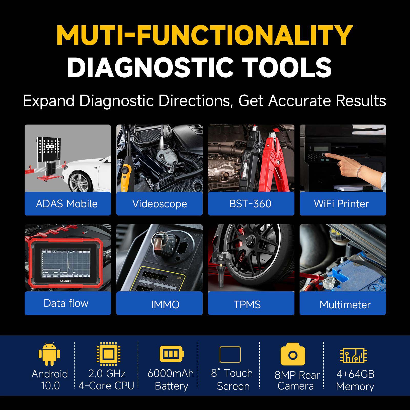 2023 Launch X431 PROS ELITE Bidirectional Scan Tool with CANFD ECU Coding Full System 32+ Special Function VAG Guide