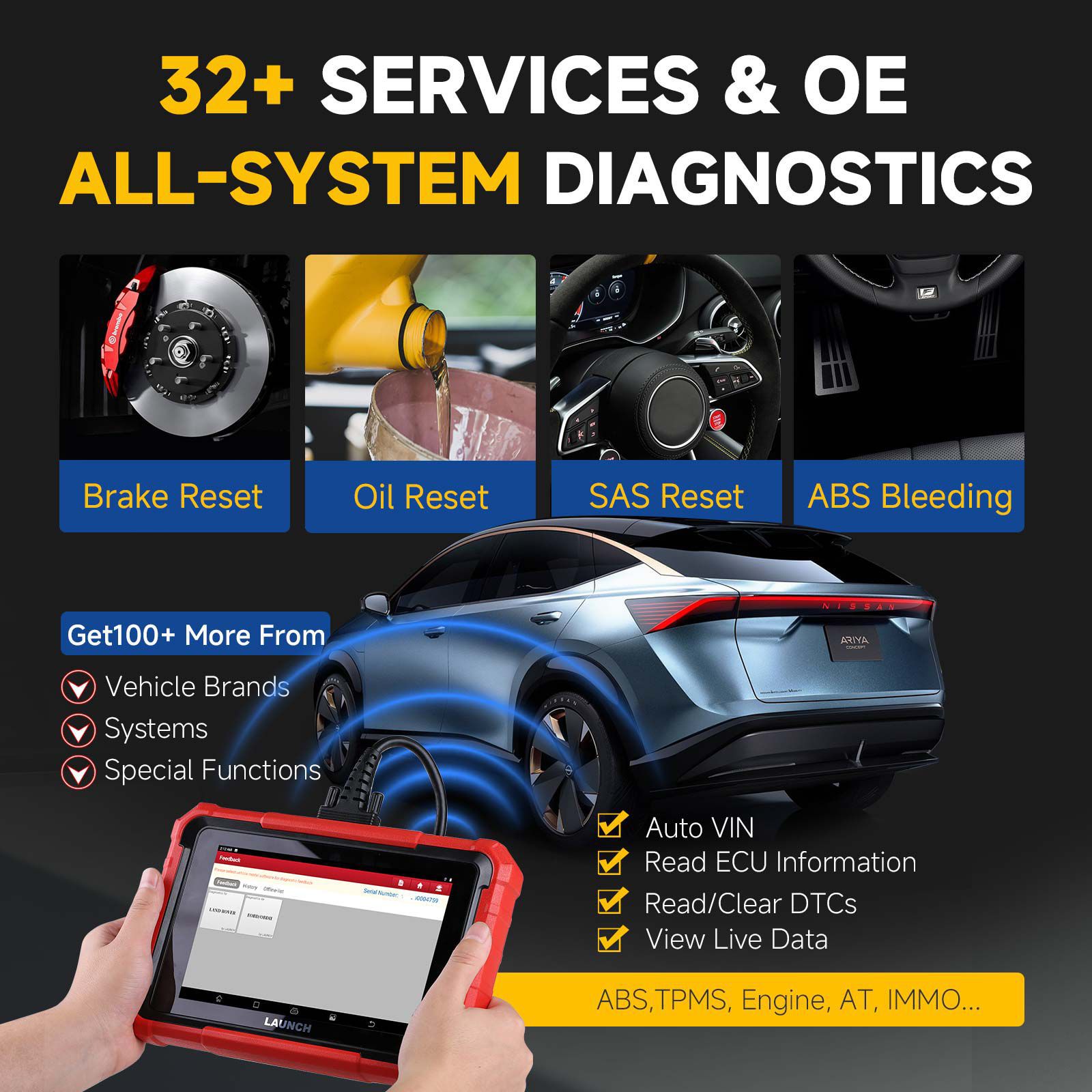 2023 Launch X431 PROS ELITE Bidirectional Scan Tool with CANFD ECU Coding Full System 32+ Special Function VAG Guide