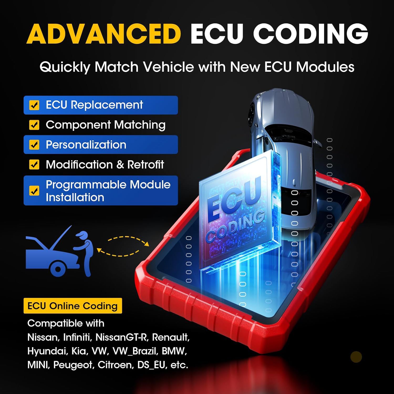 2024 Lancement X-431 PROS Elite 8 pouces outil de balayage bidirectionnel avec CANFD ECU Codage système complet 32+ Fonction spéciale Guide VAG