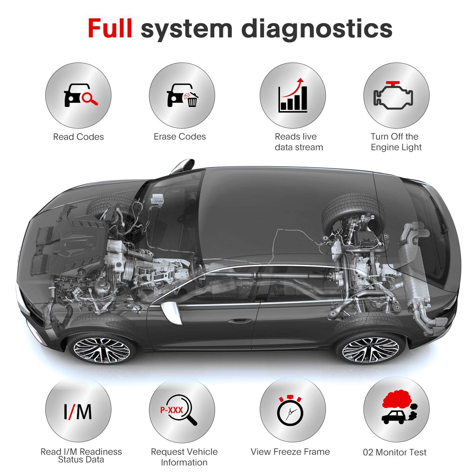Lancer l'outil de diagnostic X-431 PRO PROS V5.0 37 Fonctions spéciales TPMS de diagnostic intelligent prend en charge CANFD et DOIP