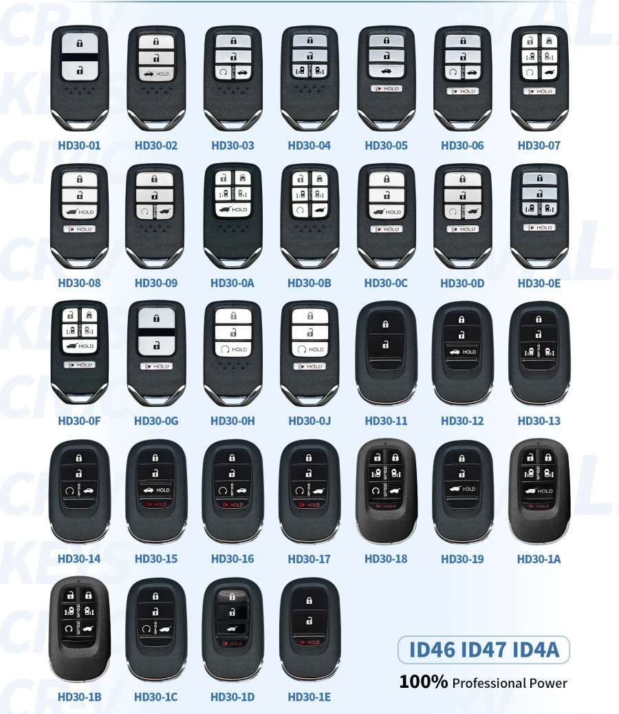 2026 Lonsdor pour HONDA HD30 Series Keys CIVIC/ ACCORD/ CR-V/ ODYSSEY/ HR-V.etc ID46 ID47 ID4A 2013-2025 50+ Modèles