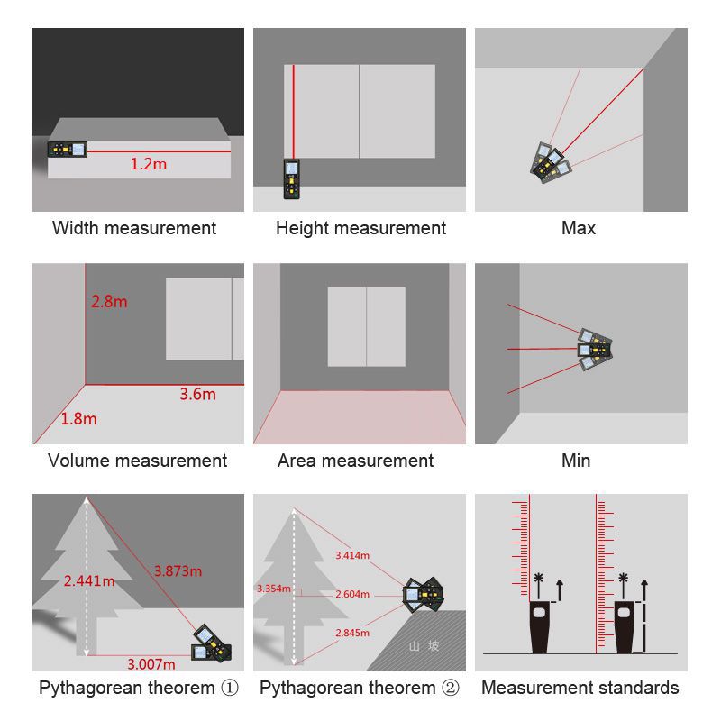 Télémètre laser roulette électronique télémètre numérique à bande laser