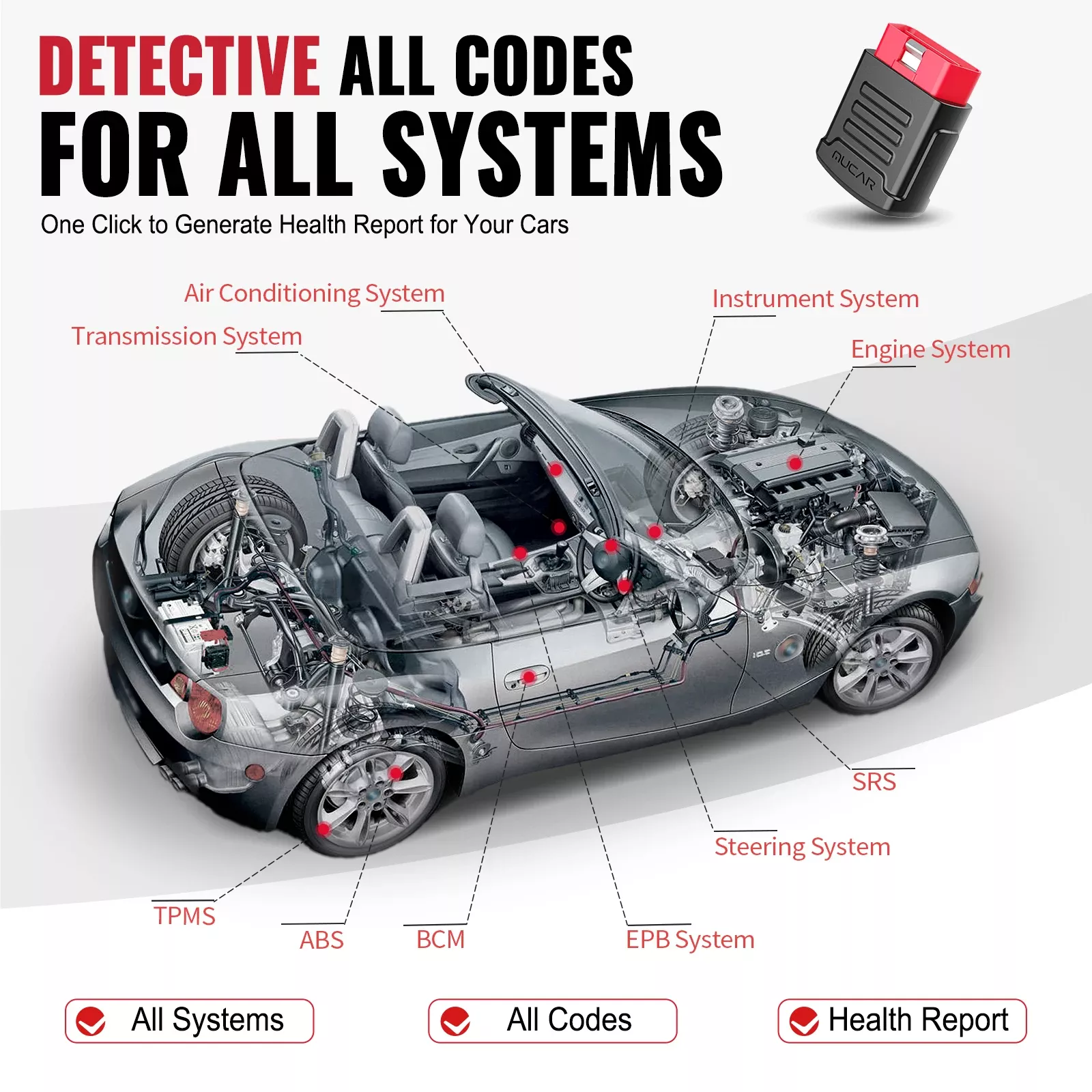 MUCAR BT200 PRO OBD2 scanner système complet outils de diagnostic 15 réinitialisation lecteur de code de voiture sans fil 2024 Mucar scanner