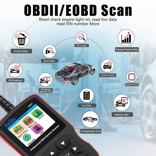 Créateur C501 BMW & OBDII/EOBD Multi-système Scanner