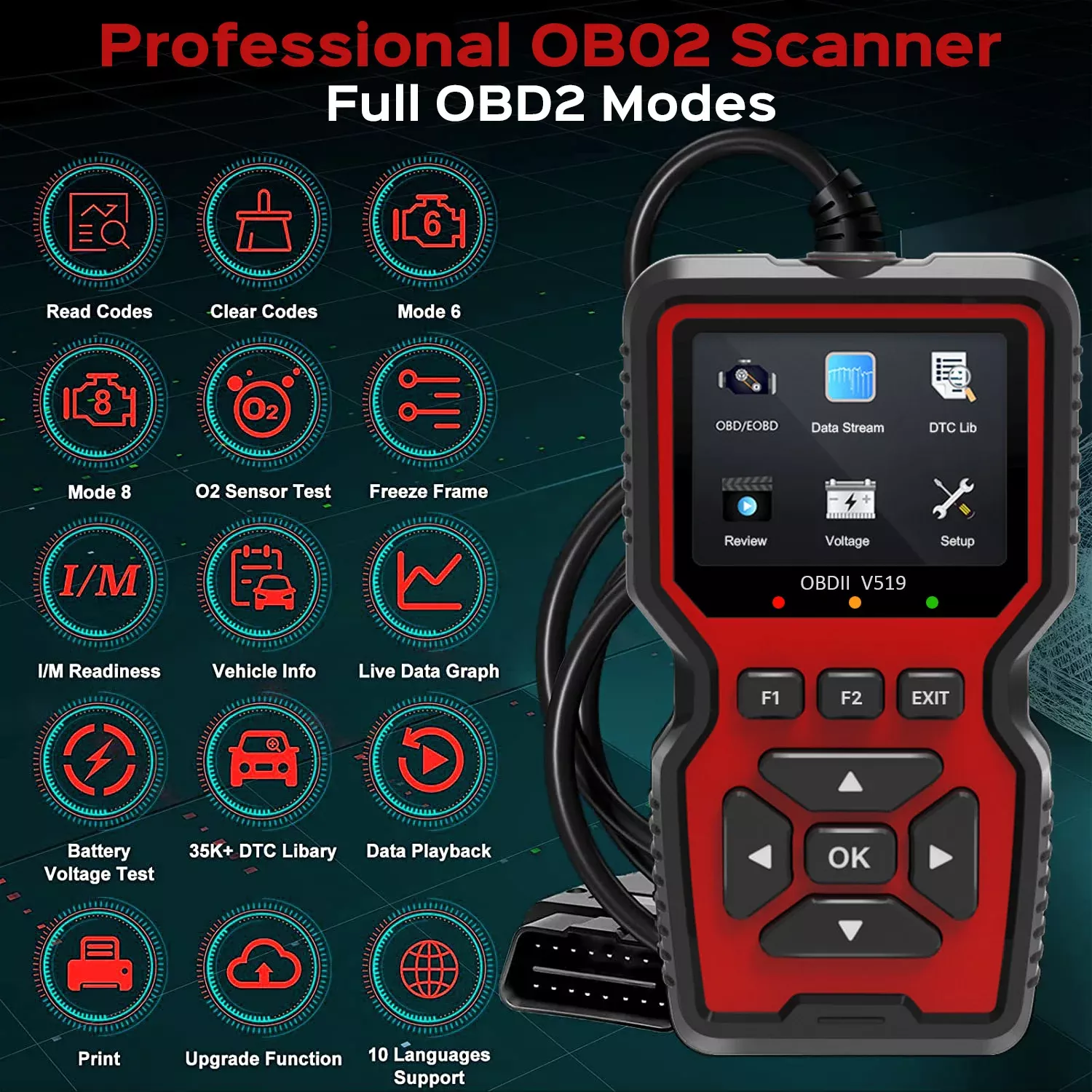 Outil de lecteur de code de diagnostic OBDII mécanique professionnel de données en direct du scanner V159 OBD2 pour la lumière du moteur de contrôle