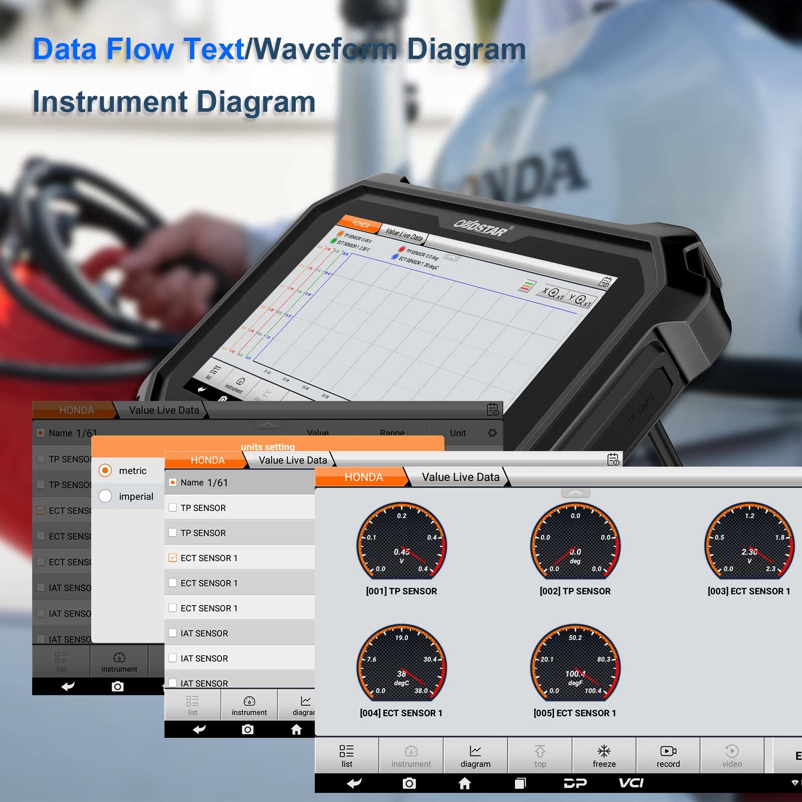 Outil de diagnostic marin de configuration OBDSTAR D800 A + B le plus récent pour Jetski et hors bord