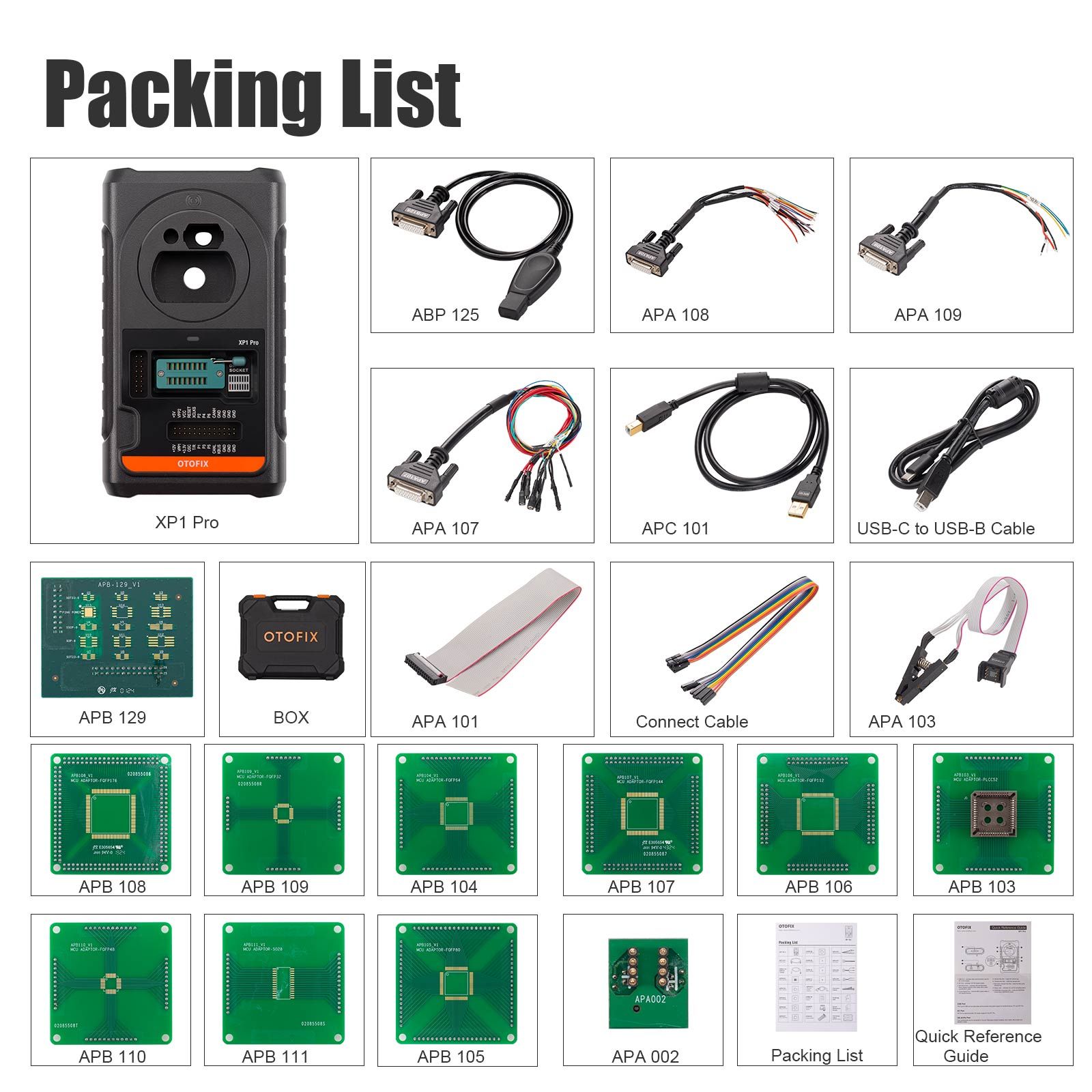 Otofix XP1 Pro Key Programmer Travailler avec Otofix IM1