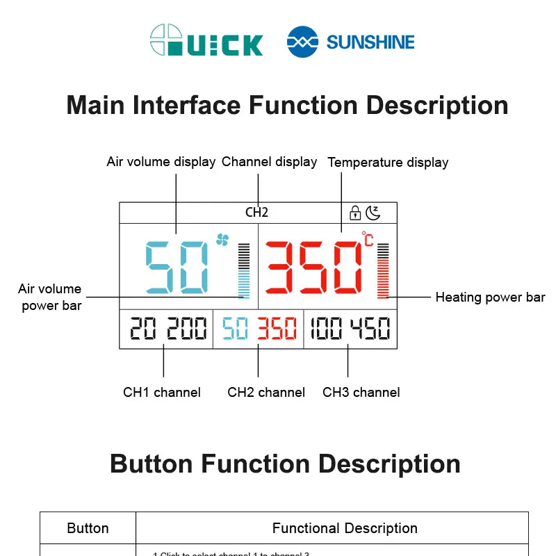 QUICK 2008 Pro Sans plomb Station de retravail d'air chaud Affichage LCD Automatique Conception d'air froid Outils de réparation automatique du système de sommeil