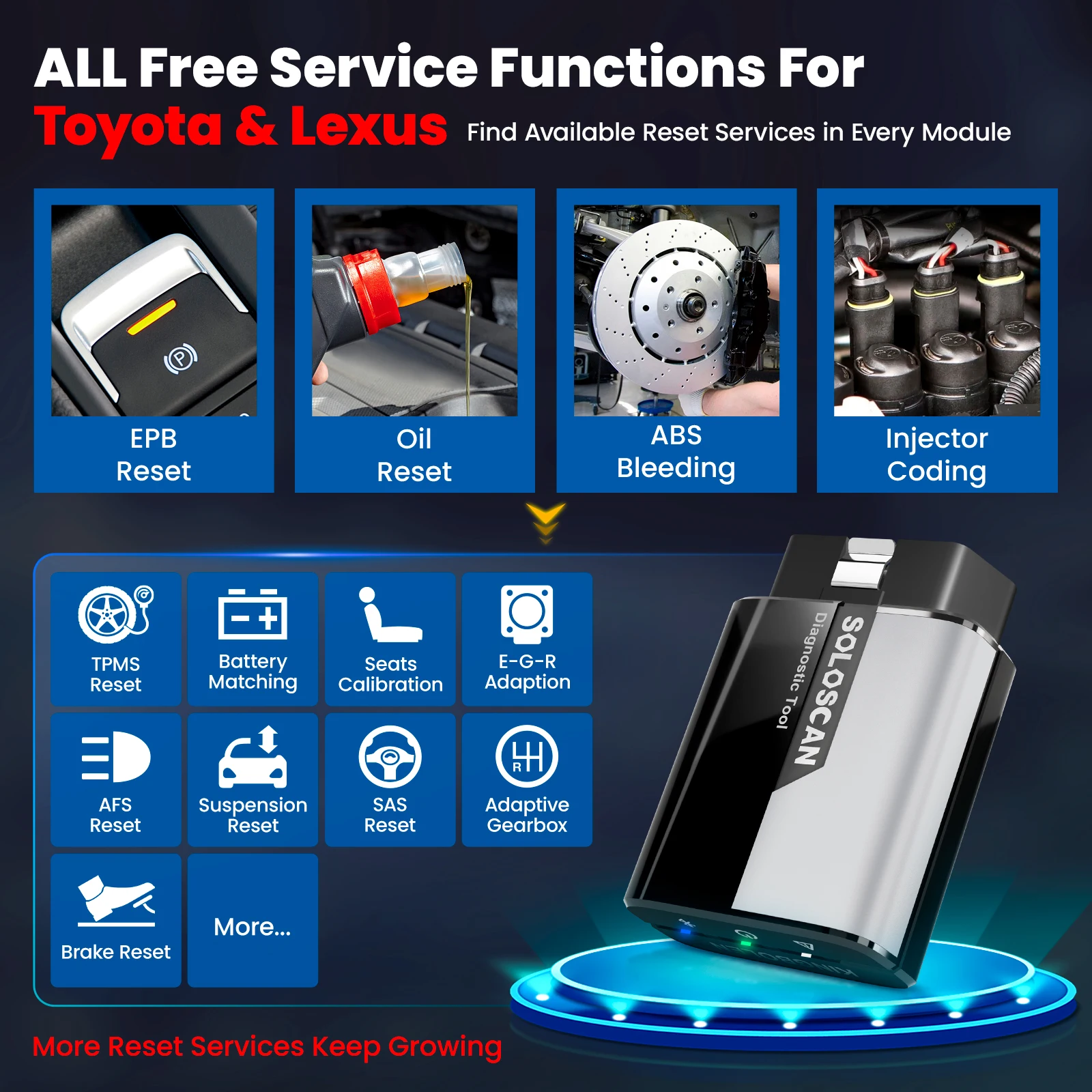 Soloscan pour Toyota et Lexus – Scanner OBD2 Bluetooth avec mises à jour gratuites, outil de diagnostic bidirectionnel pour iOS et Android