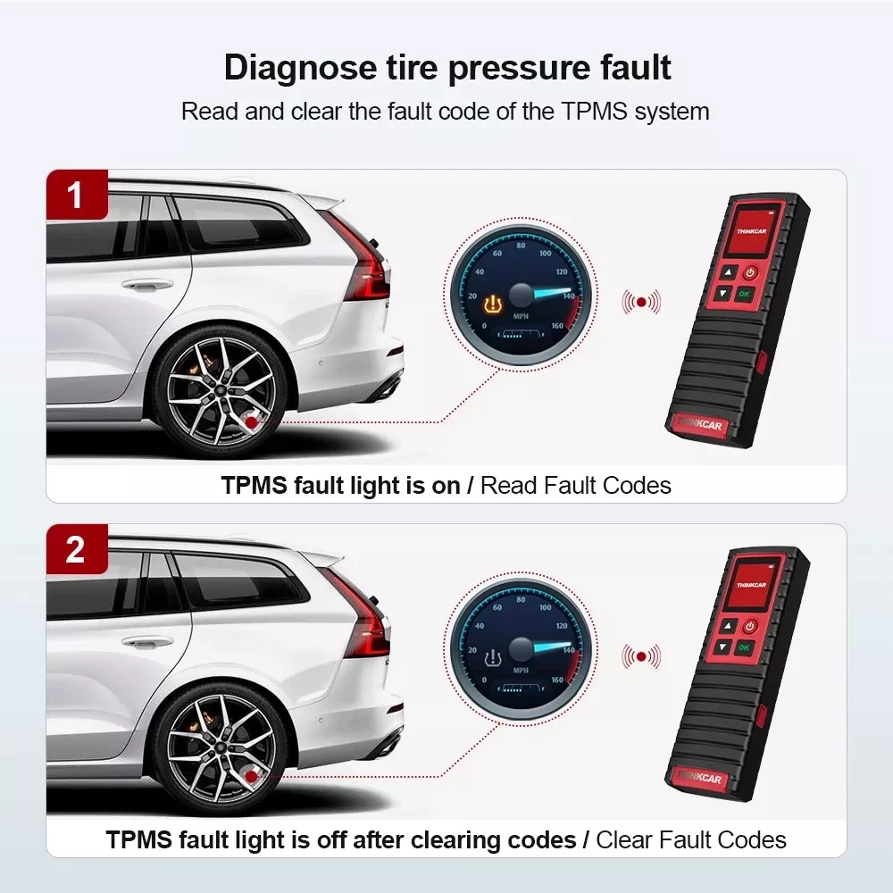 THINKCAR THINKTPMS G2 TPMS Outil de diagnostic de la pression des pneus de voiture active l'outil d'apprentissage de programmation du capteur 315/433MHz pour Thinktool