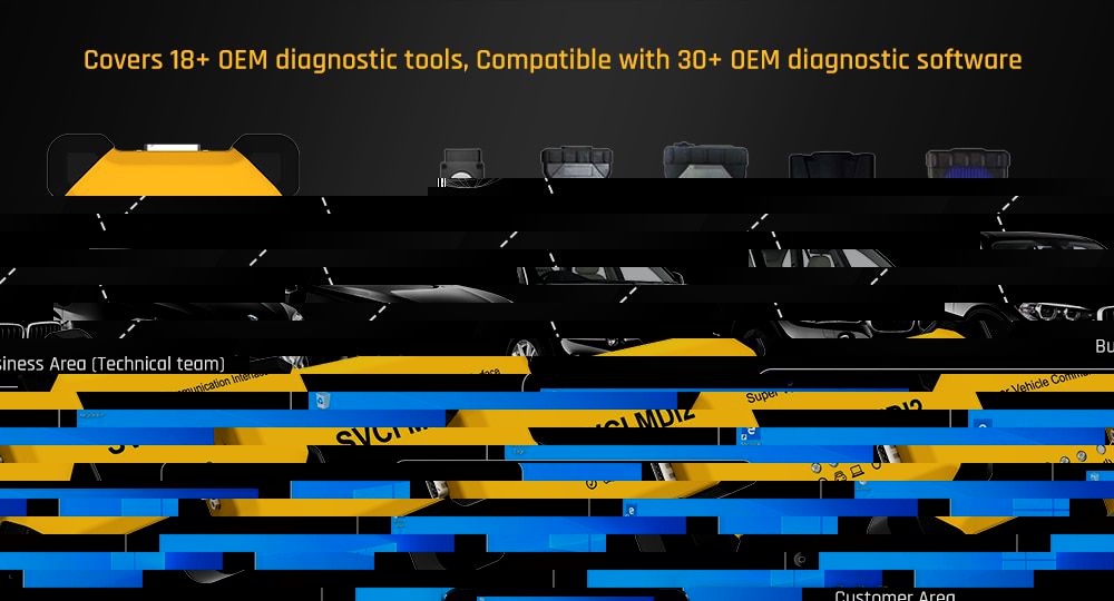 Svci mdi2 OBD2 scanner supervehicle communication Tool, compatible avec le logiciel de protocole j2534 personnalisé par un tiers de Universal / Mazda / Toyota / Honda