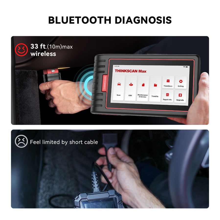 Outil de balayage de diagnostic ThinkScan Max 2 avec CAN-FD, FCA AutoAuth, diagnostic de tous les systèmes et 28+ réinitialisations, saignement IMMO/ABS/réapprentissage du vilebrequin