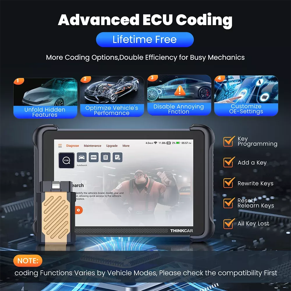 THINKCAR THINKSCAN 689BT outil de diagnostic de voiture professionnel CANFD DOIP Codage bidirectionnel de l'ECU 34 Réinitialiser le scanner Obd2 complet du système