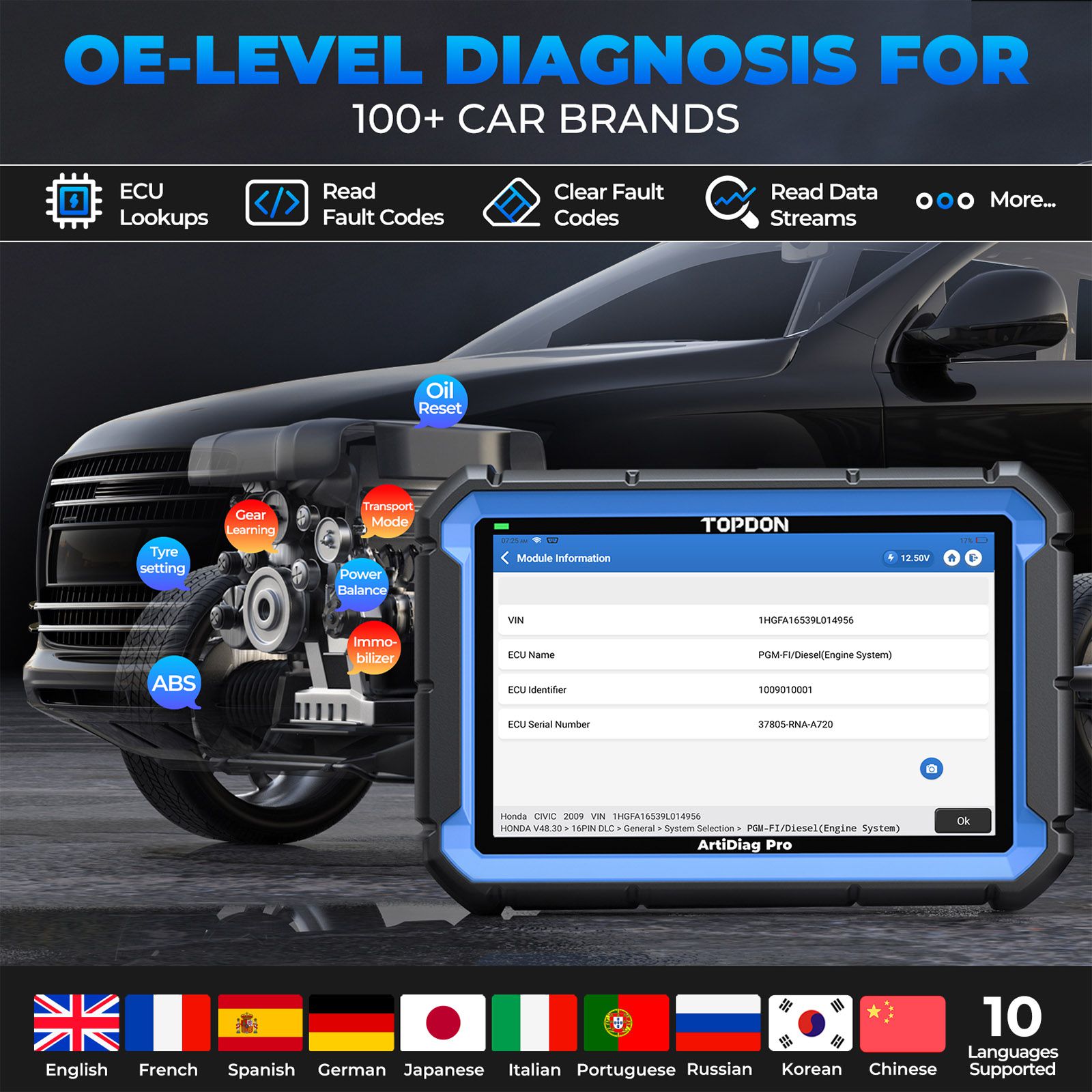 TOPDON ArtiDiag Pro Outil de balayage de diagnostic bidirectionnel avec codage ECU, 31 fonctions de réinitialisation, FCA Autoauth, 2 ans de mise à jour gratuite