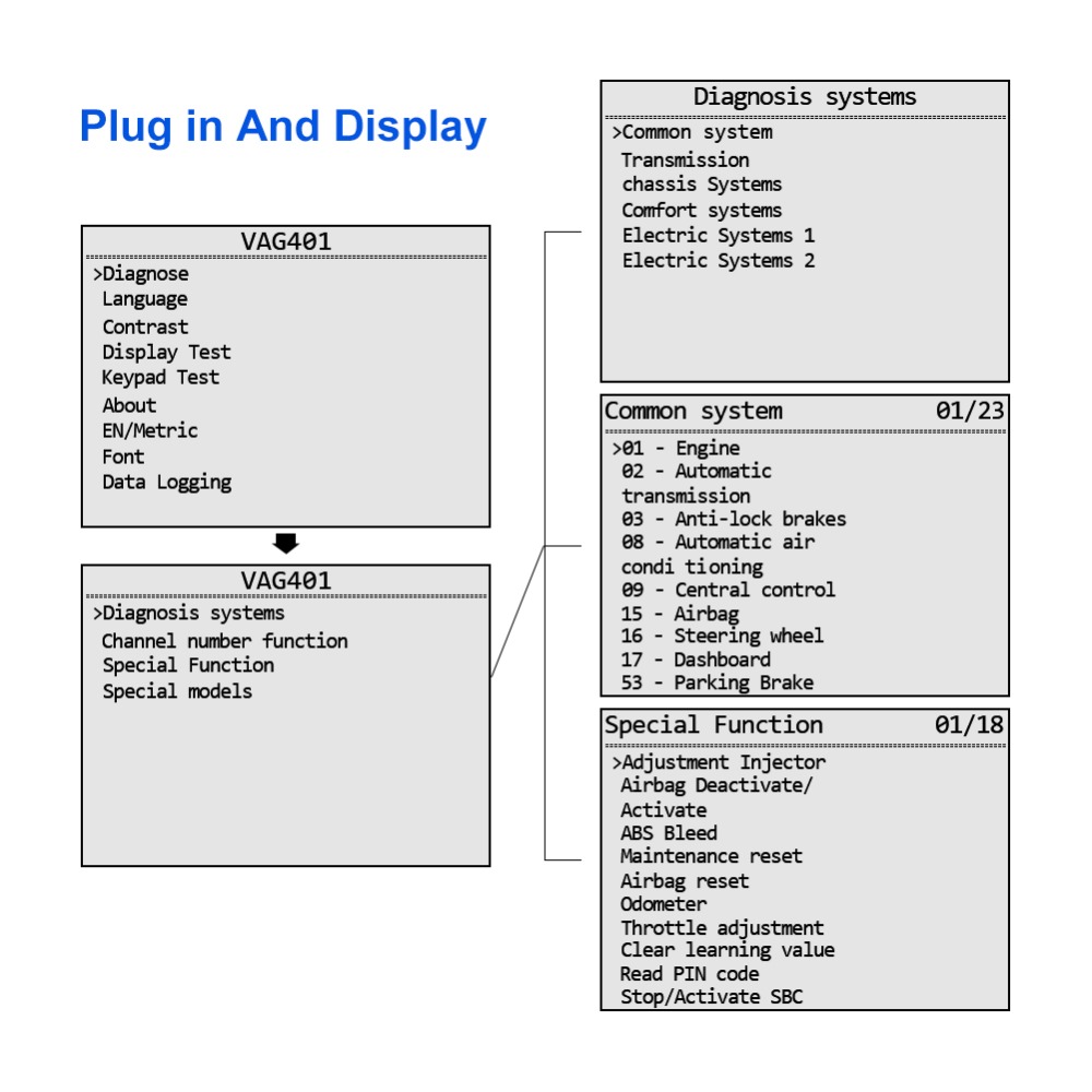 XTOOL VAG401 OBD2 outil de diagnostic de scanner automatique pour Audi/VW/SEAT/SKODA dédié Airbag réinitialiser lecteur de code ABS pour VAG Mise à jour gratuite