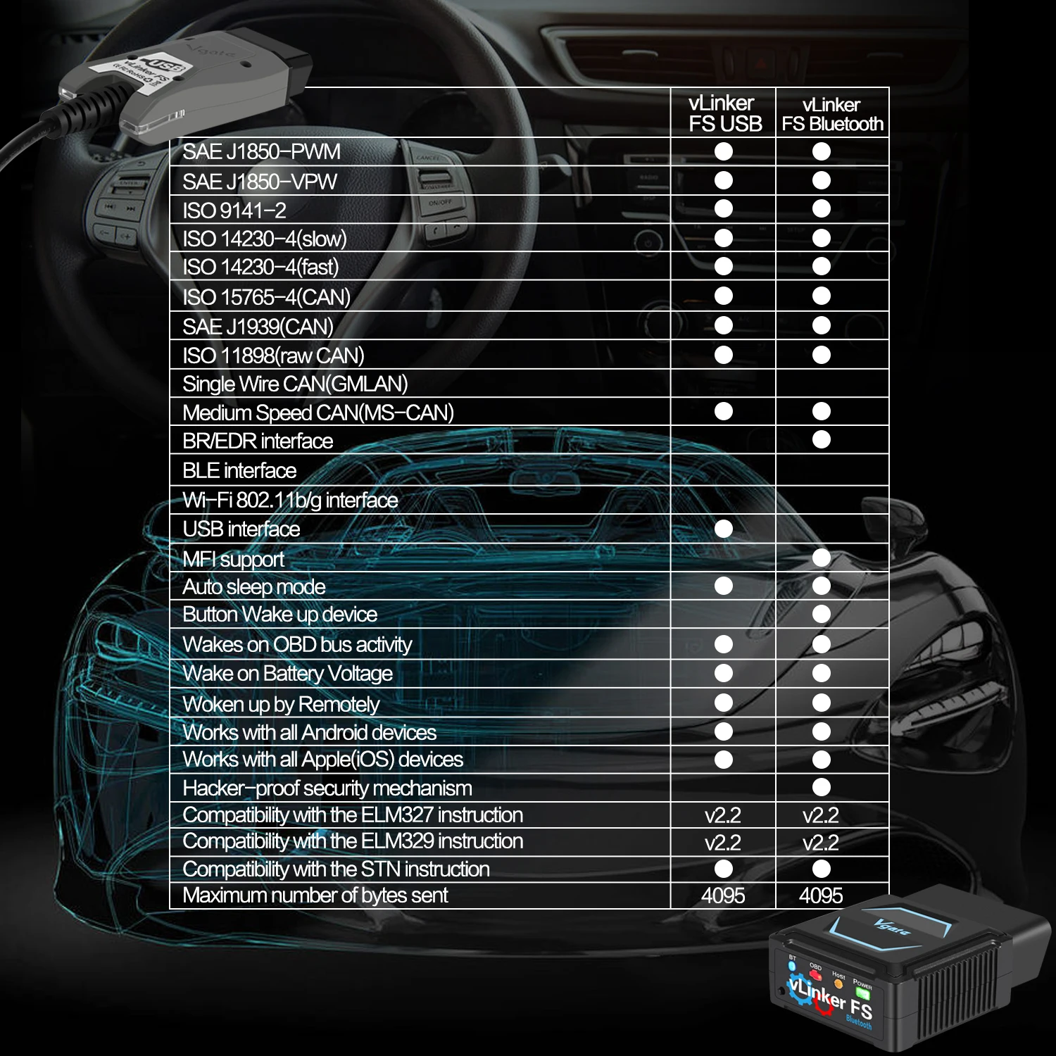 Vgate vLinker FS BT – Scanner OBD2 Bluetooth pour Ford FORScan avec support HS/MS CAN