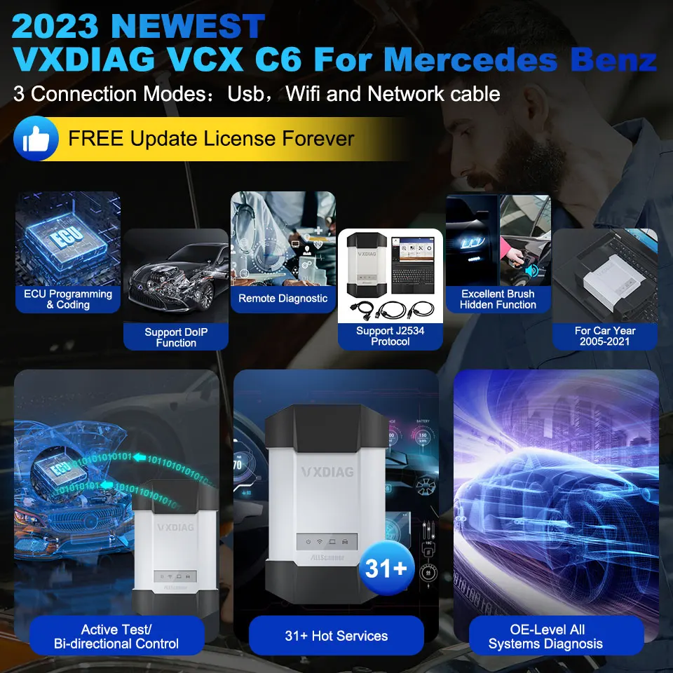 VXDIAG VCX DoIP VD410 pour l'outil de diagnostic de niveau de concessionnaire du scanner de diagnostic de voiture OBD2 de Mercedes Benz C6 Codage J2534 de l'ECU