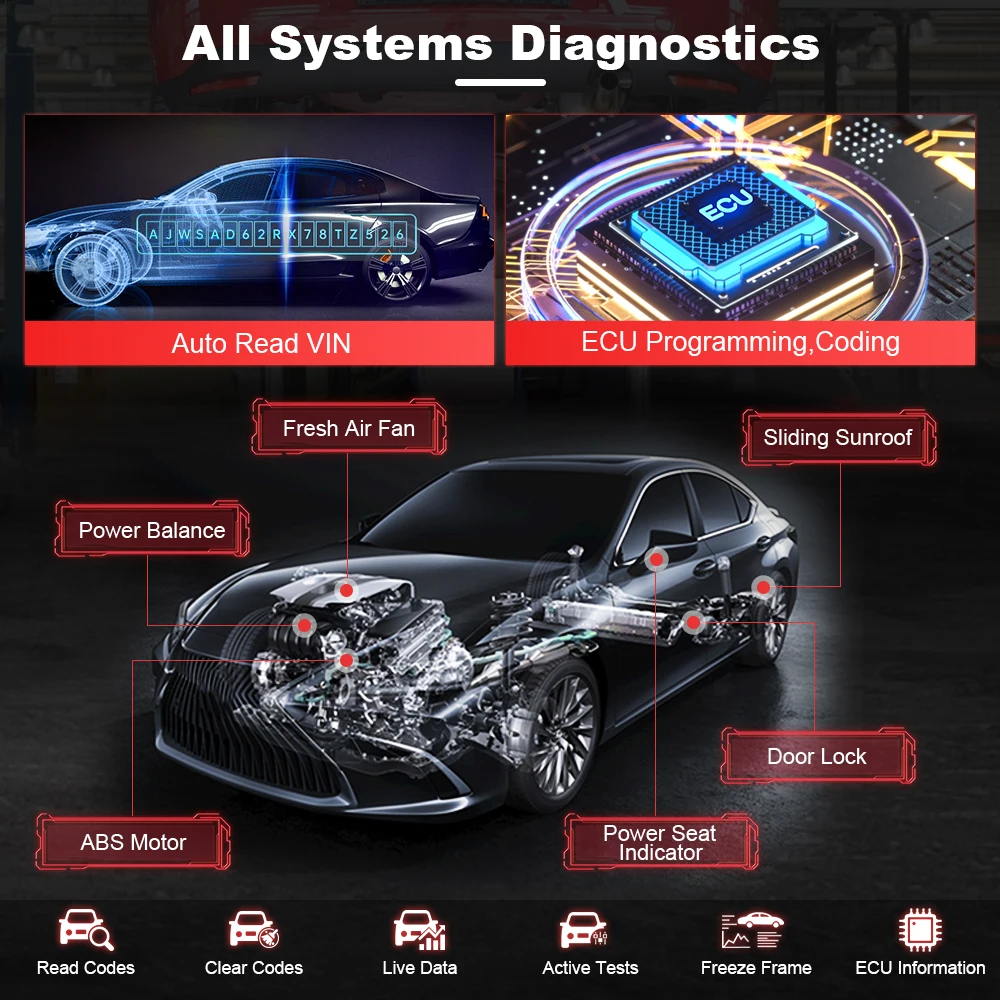 VXDIAG VCX DoIP VD410 pour l'outil de diagnostic de niveau de concessionnaire du scanner de diagnostic de voiture OBD2 de Mercedes Benz C6 Codage J2534 de l'ECU