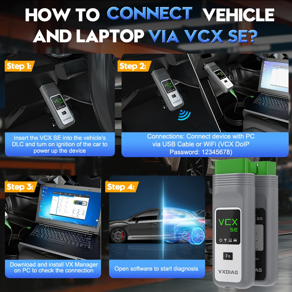 VXDIAG VCX SE pour Peugeot Outil de diagnostic pour Citroen Voiture OBD2 Lecteur de code de scanner ECU Codage J2534 Programmation DoIP pour PSA