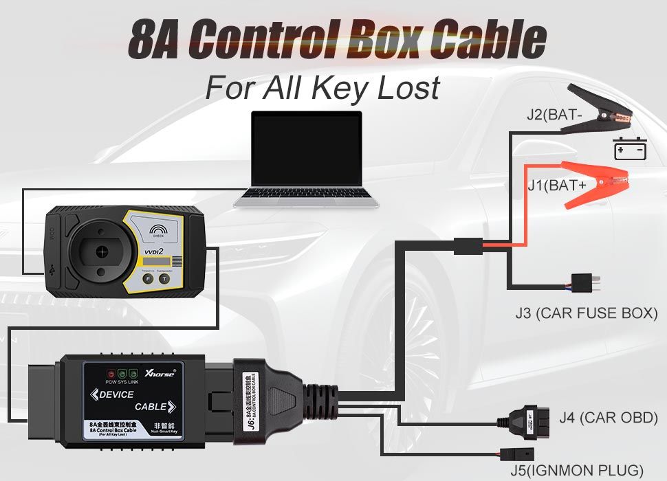 Xhorse Mini OBD Tool V2 XDMO20 avec Toyota 8A H Chip Non-Smart Key Toutes les clés perdues Adaptateur