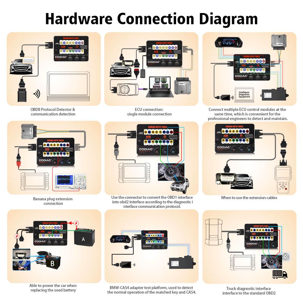 Xhorse Multi-PROG Multi Prog ECU TCU Programmateur avec GODIAG GT100 et ECU GPT Boot AD ECU Connector pour ECU Lecture Écriture