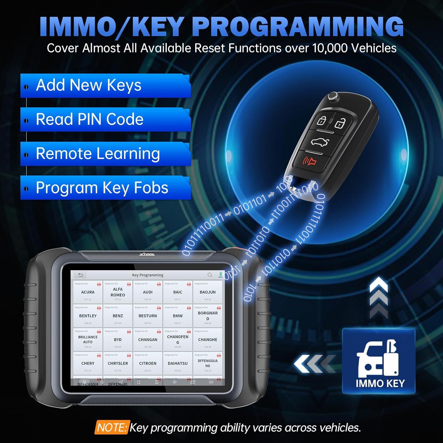 2025 XTOOL D8S Outil de balayage de diagnostic bidirectionnel CAN FD & DoIP, Codage ECU, Topologie, Programmation clé, Diagnostique complet, Version mise à niveau de D8