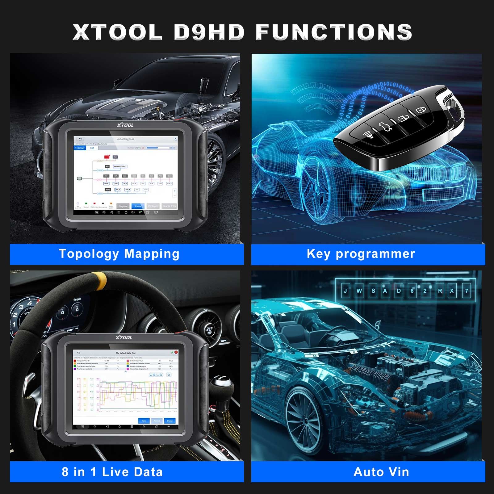 XTOOL D9HD Outil de diagnostic de camion et de voiture 12V à 24V 42+Fonctions spéciales Topologie Cartographie pour diesel/essence Remplacez PS90 PRO