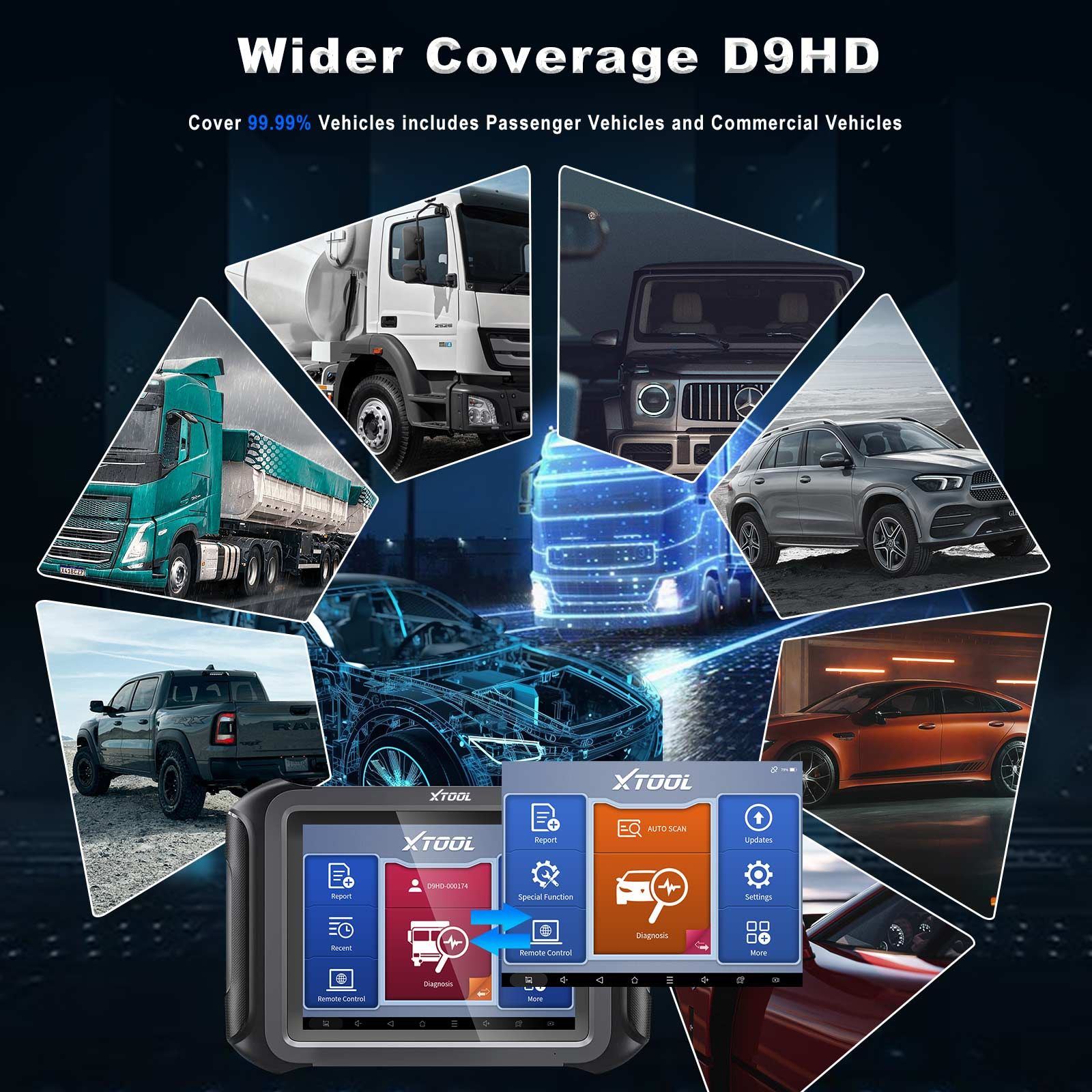 XTOOL D9HD Outil de diagnostic de camion et de voiture 12V à 24V 42+Fonctions spéciales Topologie Cartographie pour diesel/essence Remplacez PS90 PRO