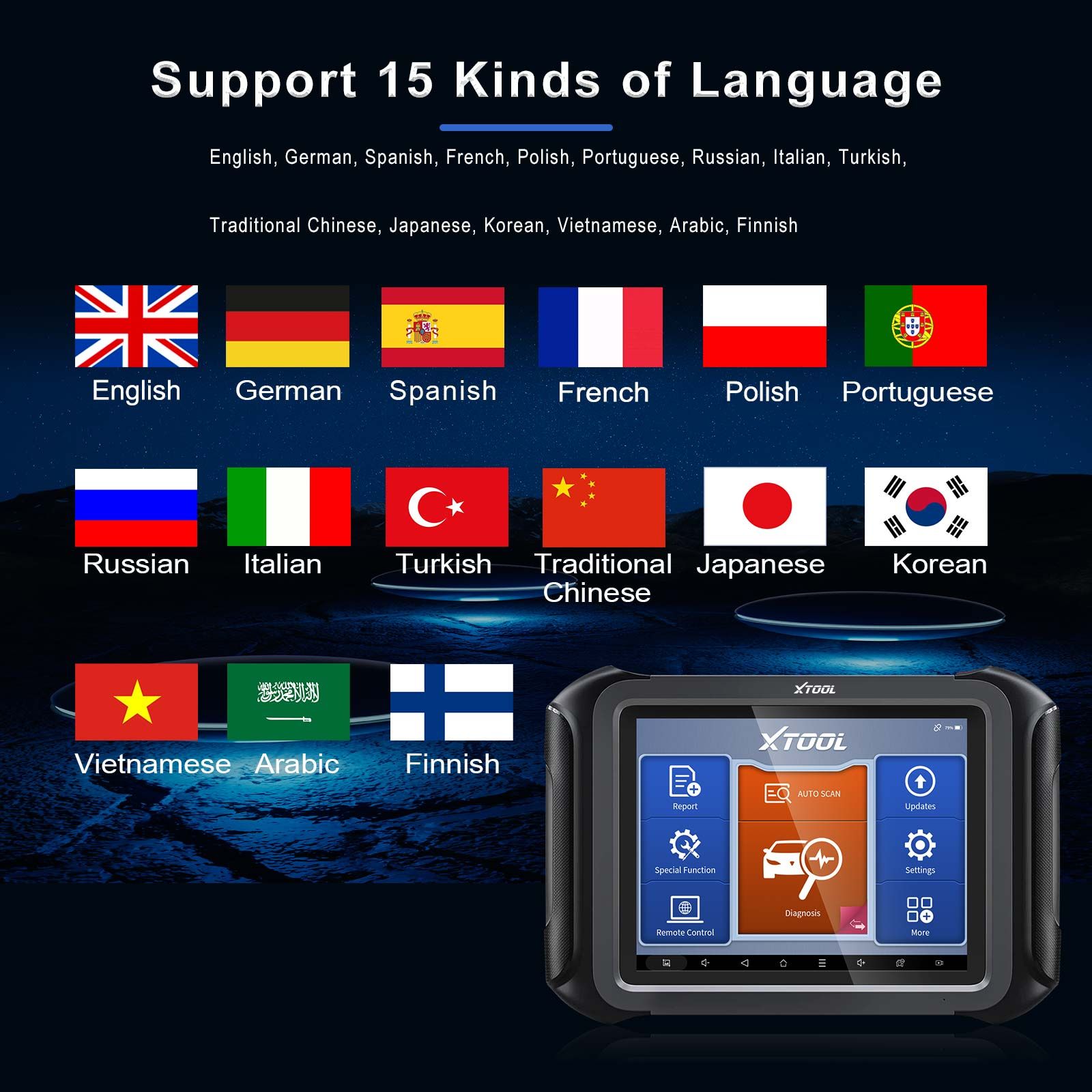 XTOOL D9HD Outil de diagnostic de camion et de voiture 12V à 24V 42+Fonctions spéciales Topologie Cartographie pour diesel/essence Remplacez PS90 PRO
