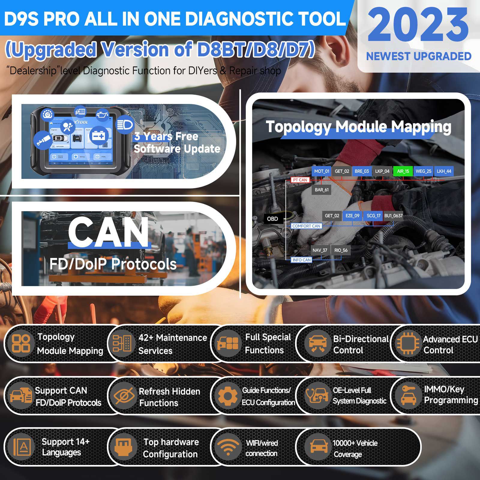 2023 xtool d9s pro connexion wifi scanner de diagnostic automatique prend en charge le codage de l'ecu topologie mappage programmation de clés 42 fonctions de service can FD doip