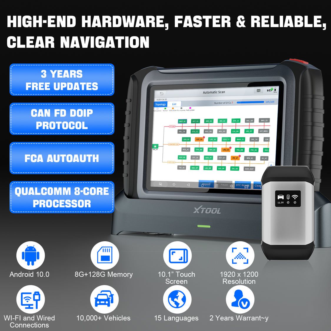 2025 XTOOL INPLUS IP919Pro Support d'outil de diagnostic sans fil bidirectionnel de tous les systèmes DOIP / CANFD & FCA, programmation d'ECU pour BBV, plan d'essai pour BMW