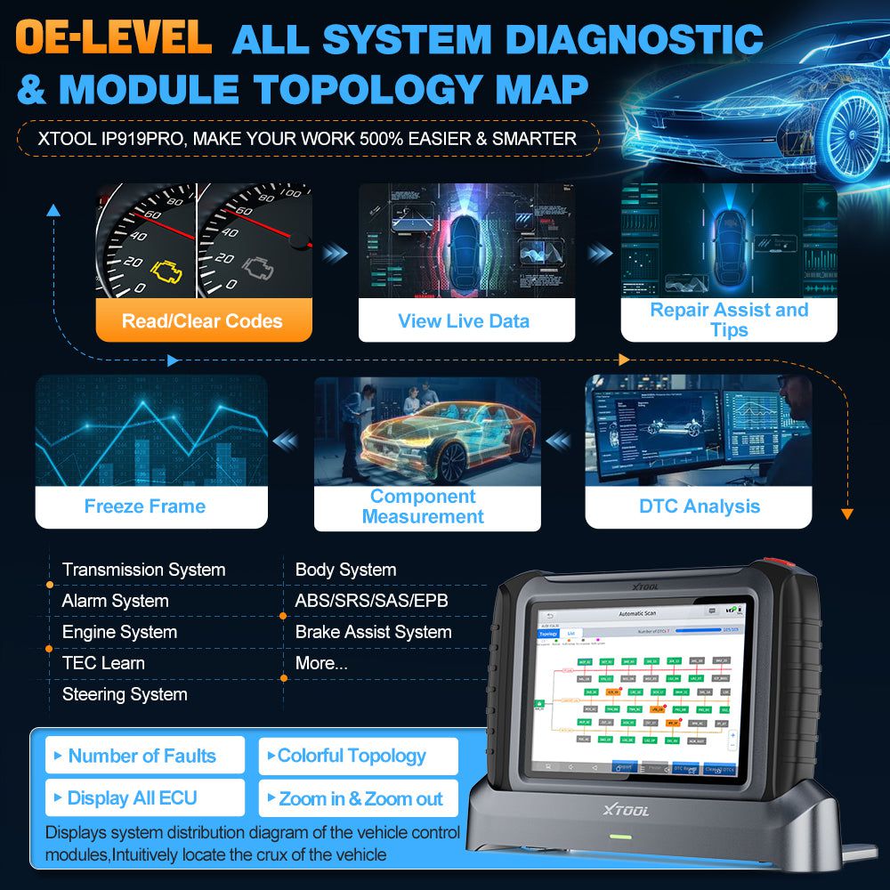 2025 XTOOL INPLUS IP919Pro Support d'outil de diagnostic sans fil bidirectionnel de tous les systèmes DOIP / CANFD & FCA, programmation d'ECU pour BBV, plan d'essai pour BMW