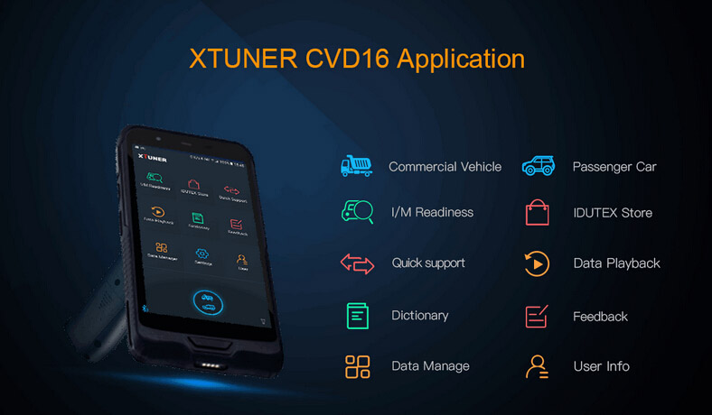 Xtuner CVD - 16 Application