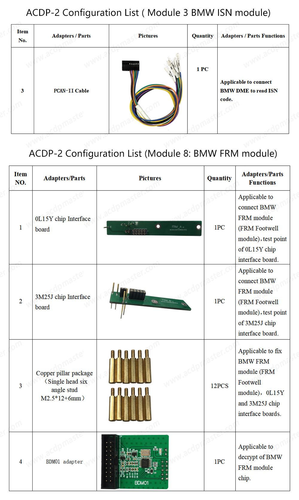 Yanhua Mini ACDP-2 pour BMW ECU Package avec Module 3/8/27 EUC Clone Licence et Banque Interface Board
