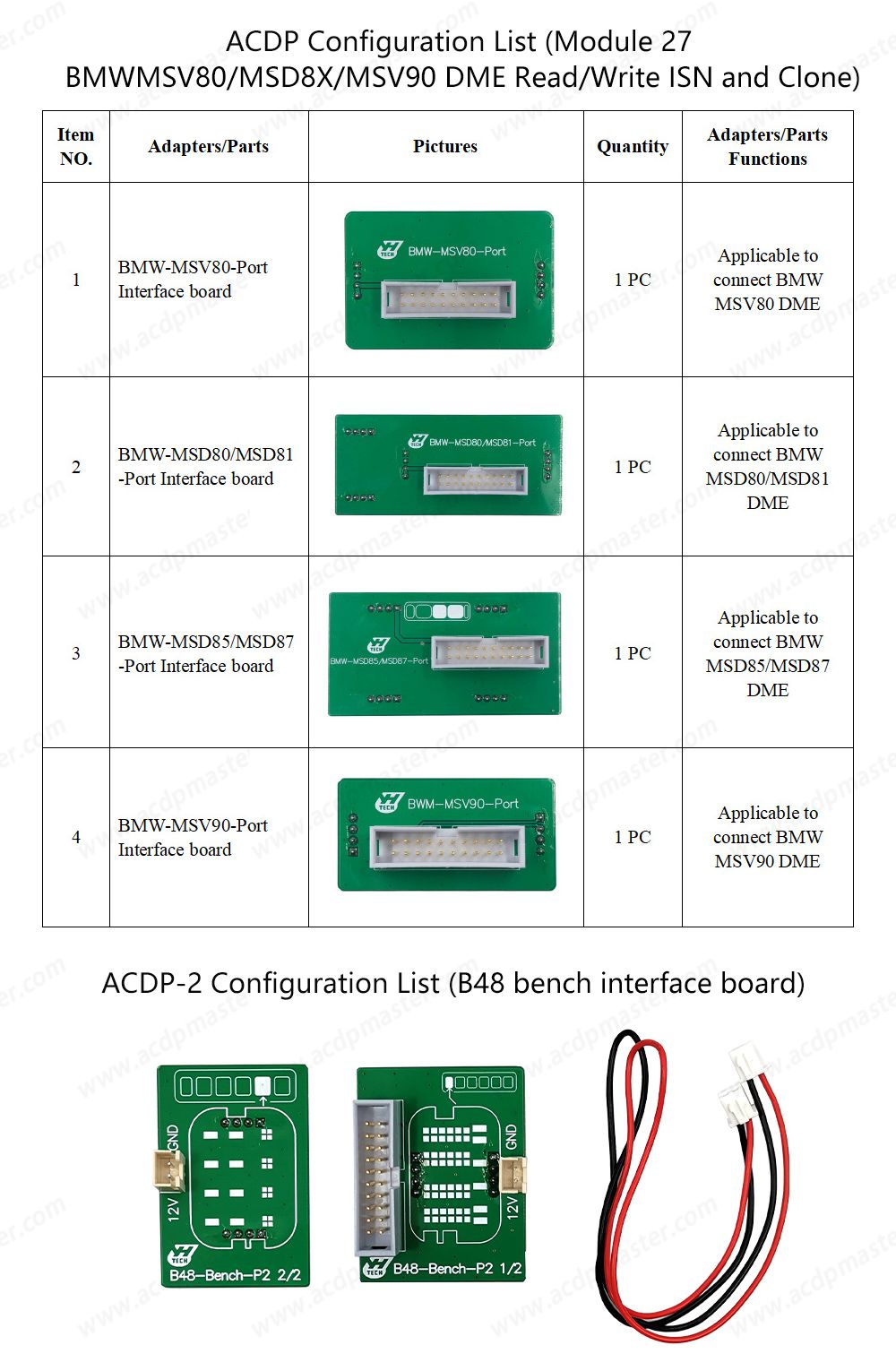 Yanhua Mini ACDP-2 pour BMW ECU Package avec Module 3/8/27 EUC Clone Licence et Banque Interface Board