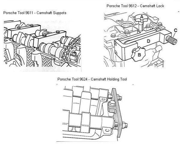 Augocom Porsche Engine Timing Tool description 2