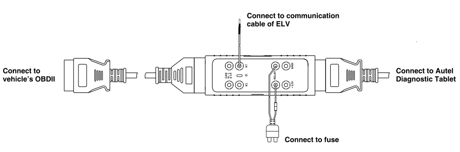 100% Original Autel G-BOX2 Tool