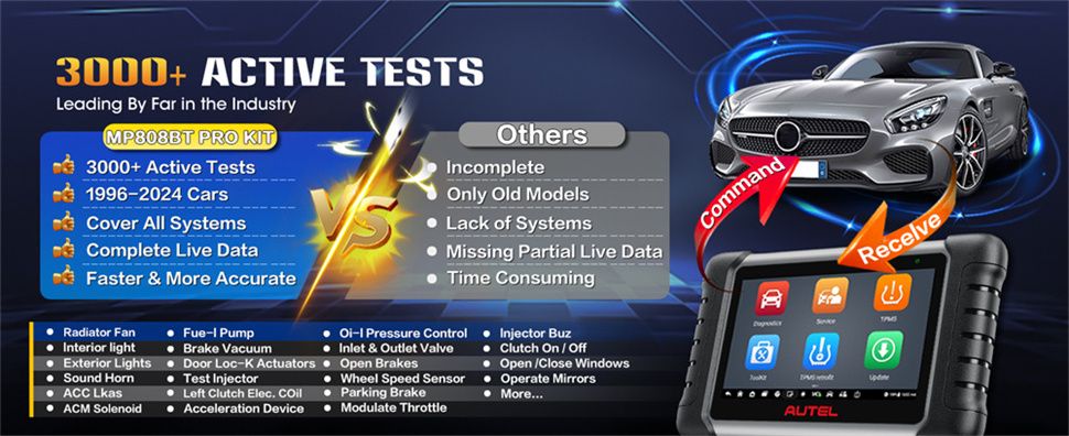 Autel MaxiCheck MX900 OBD2 tous les scanners de diagnostic du système, contrôle bidirectionnel, DoIP/CAN FD, lire/effacer le code, service 40+, mise à niveau de MK808/MX808