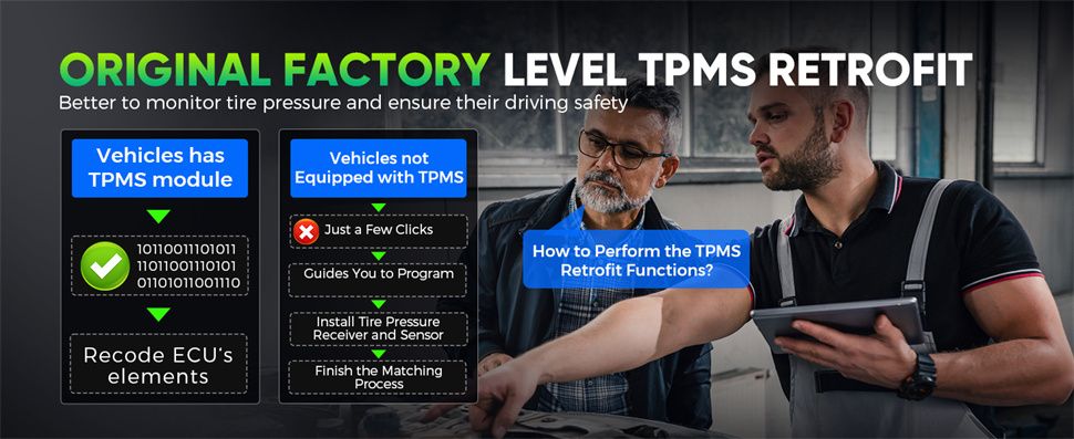 Autel MaxiCheck MX900TS MX900-TS diagnostic de système avec fonctions TPMS complètes bi-directionnelles 40+ services mis à jour de MX808TS/MX808STS/MK808TS
