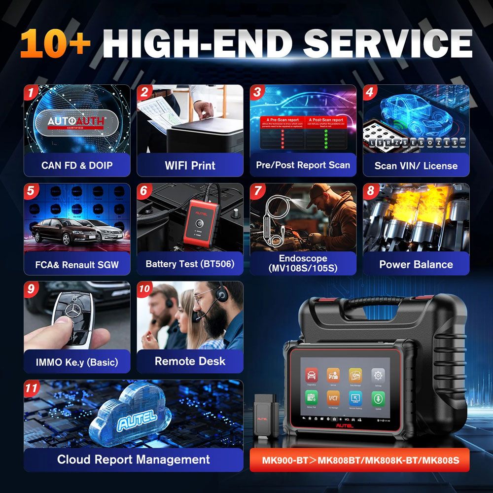 Scanner de diagnostic bidirectionnel Autel MaxiCOM MK900-BT