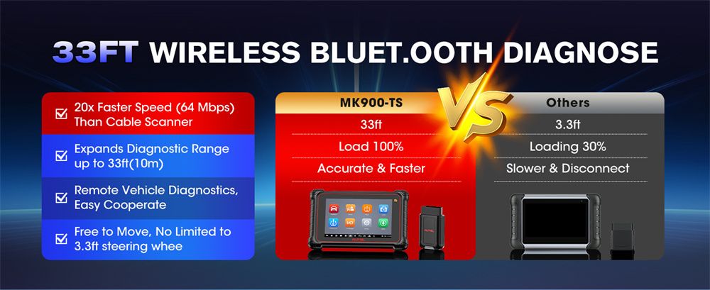 Autel MaxiCOM MK900TS MK900-TS TPMS sans fil diagnostic 